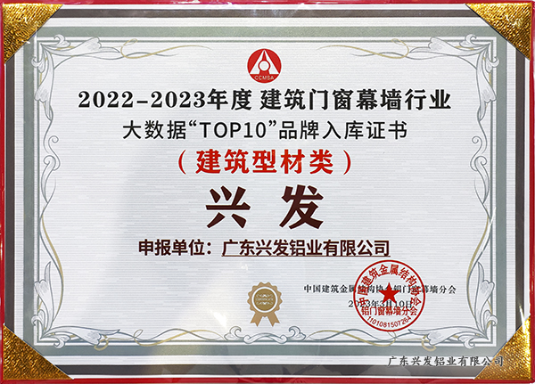 入库建筑门窗幕墙行业大数据“TOP10”品牌