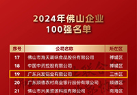 实力铸就荣耀！兴发铝业荣登2024年佛山企业100强第19位、佛山制造业企业100强第10位