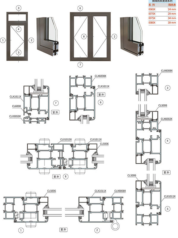 ID65X系列隔热节能外平开门.jpg