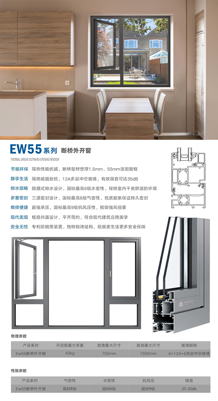 EW55系列断桥外开窗详情.jpg