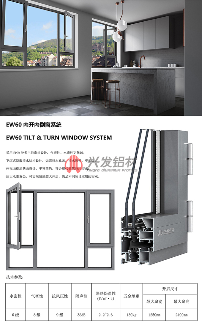 EW60内开内倒窗系统.jpg